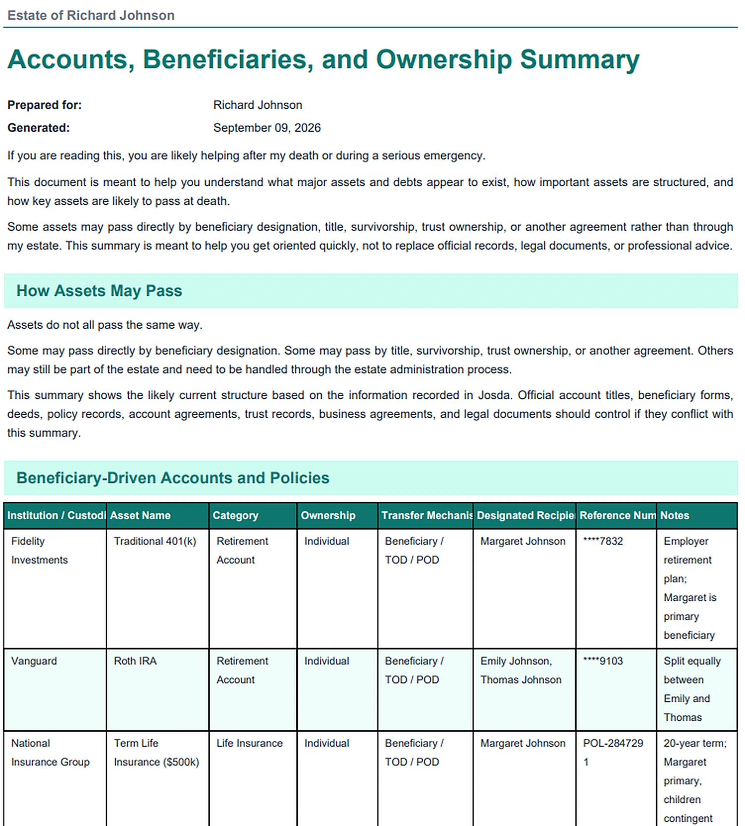 Accounts, Beneficiaries, and Ownership Summary report